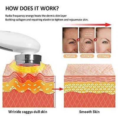 EMS Skin Tightening Cape Town