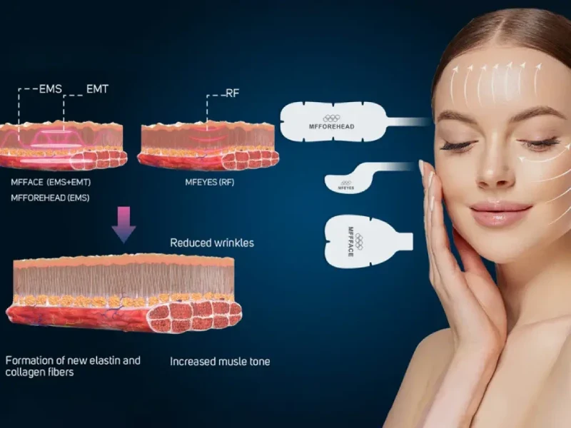 EMS Skin Tightening Therapy Cape Town